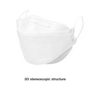 Made in Korea The Cha-Kan quadruple health Mask KF94 (60P)