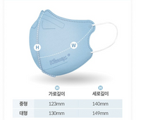 Made in Korea Kleenex Light Fit V Slim & Cool Soft Blue Mask(90pieces)(1Pack=15pieces)(free shipping)