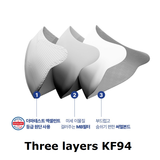 Made in Korea TERACLEAN KF94 Mask 100pieces(25pieces x 4Pack)