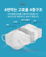 Made in Korea Puremate 3D EXTRA SMALL(Baby~ 7 years old) color Mask(100pcs)