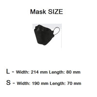 Made in Korea YM Health KF80 KF94 Mask 100P