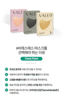 Made in Korea VALEO 2D Color mask(30pieces)