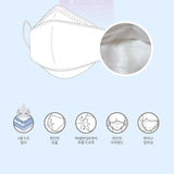 Made in Korea GoodManner Color KF94 Mask(50pieces)