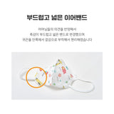 Made in Korea Ori(duck) Mask for Child(1~3YO, 4~7YO)(40pieces)