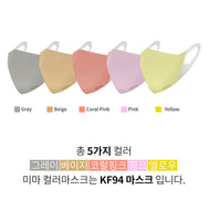 Made in Korea MIIMA Color KF94 Mask(30pieces)