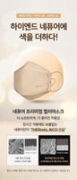 Made in Korea New Nepure Premium KF94 30pieces(5sheets in a pouch)