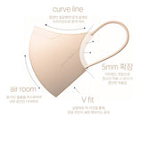 Made in Korea CLA Slim Fit Mask (50pieces)