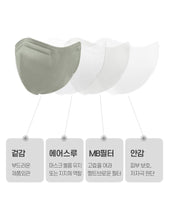 Made in Korea viuum Style Fit Classic Color mask 30pieces