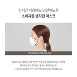 Made in Korea KF94 KUKDAE mask beak type(50pieces),(10,000pieces)