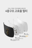 Made in Korea  arte KF94 mask 50pieces(Individual packaging)