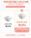 Made in Korea Aer Limited Edition JeJu color mask (50pieces)