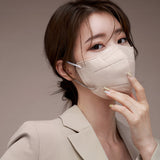 Made in korea PREMIUM KF94 Mask(50pieces)