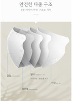 Made in Korea CLA Daily color mask(50pcs=10pck)