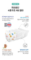 Made in Korea wellbeno baby ~ kids (0~6 years old)Mask(40pieces)