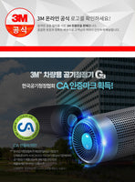 Official 3M product 360° directional air absorption 3M Vehicle Air Purifier