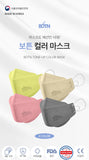 Made in Korea BOTN KF94 strap-adjustable Color mask(40pieces)