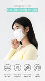 Made in Korea BYHOME DISPOSABLE Mask(50pieces)