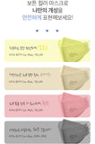 Made in Korea BOTN KF94 strap-adjustable Color mask(40pieces)