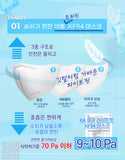 Made in Korea KA Pure light-fit summer mask KF94 Mask(50pieces)