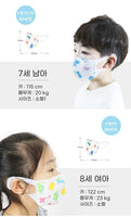 Made in Korea Kinds Baby&Kids (KF94,KF80)Mask(50pcs=10pack)