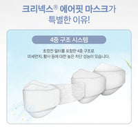 Made in Korea Kleenex 3-step air KF94 white M-Size Mask (30P)