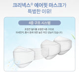 Made in Korea Kleenex 3-step air KF94 white M-Size Mask (30P)