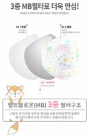 Made in Korea Daily Anti Baby Mask(1–5 years old)(30P)