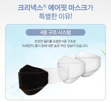 Made in Korea Kleenex 3-step air KF80 L-Size black Mask(30P)