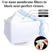 Made in Korea Air Queen Breeze Mask (50P)