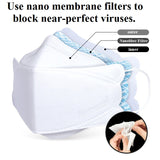 Made in Korea Air Queen Breeze Mask (50P)