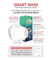 Made in Korea BLUNA KF94 White Black(S,L) Mask (50P)