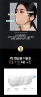 Made in Korea CHARMZONE Jang Na-ra New tone up fit BLACK LABEL 4layers Mask(30P)