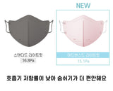 Made in Korea AER KF80 Advanced Light Fit UV Blocking Mask AER TOP1(50Pieces)