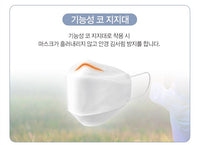 Made in Korea Kleenex 3-step air KF94 white M-Size Mask (30P)