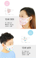 Made in Korea Kinds Baby&Kids (KF94,KF80)Mask(50pcs=10pack)