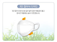 Made in Korea Kleenex 3-step air KF94 white M-Size Mask (30P)