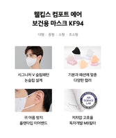 Made in Korea welkeeps Comfort Air Mask(30pieces)