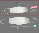 Made in korea Whipure KF94 Mask Recommended Age (4–9 years old)(20P)