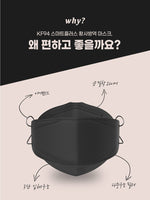 Made in Korea Smart Plus Yellow Dust Prevention Mask (KF94) (Black)(50P)