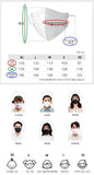 Made in Korea Health Keeper Cool color mask (60pieces)