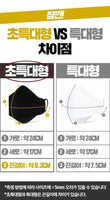 Made in korea MAGAPIT Soom-Soom XXL KF94 Mask(40P)